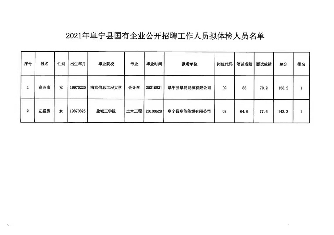 萬壽鄉最新招聘信息全面更新，求職者的福音來了！，萬壽鄉最新招聘信息更新，求職者福音來臨！